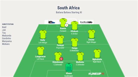 bafana bafana starting line up today